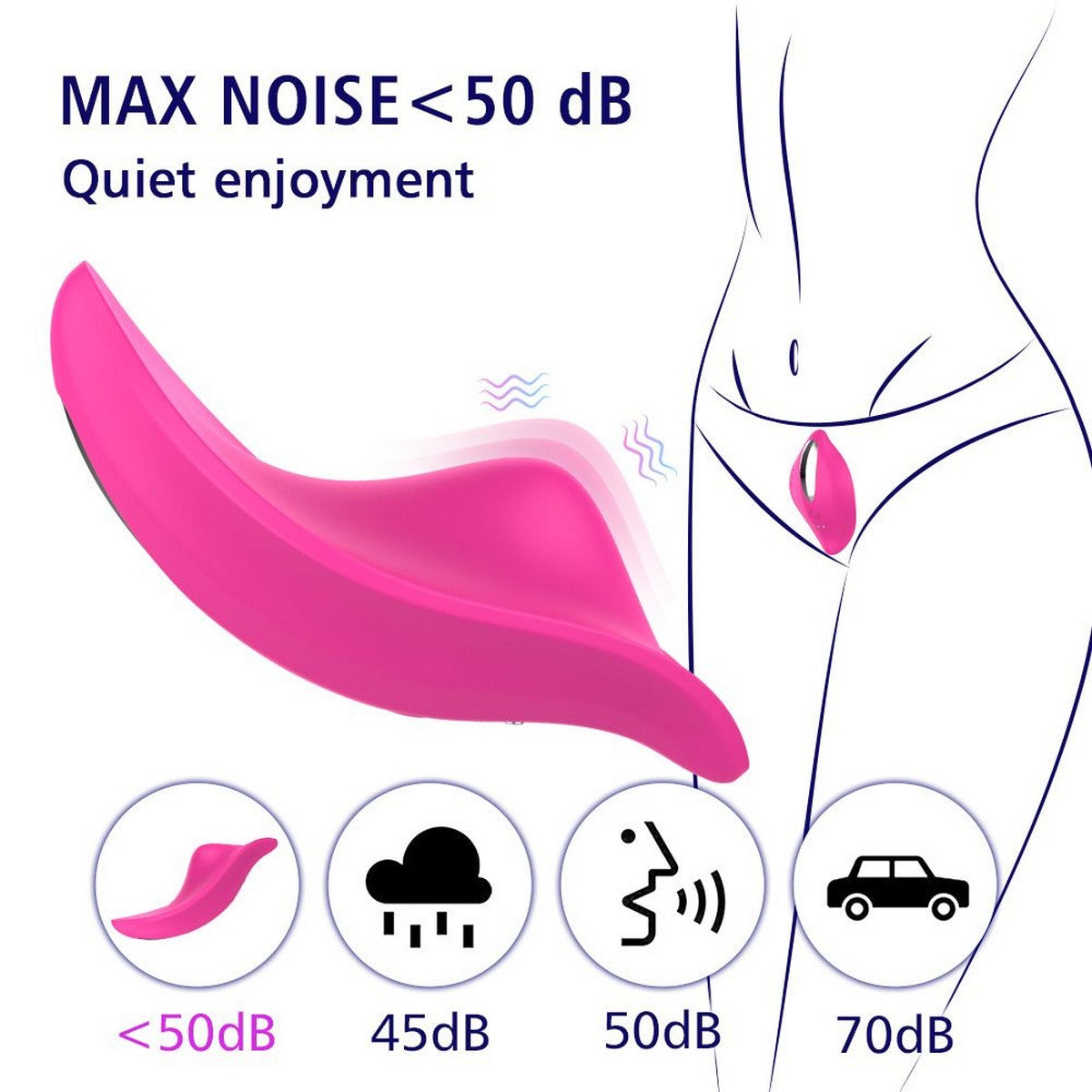 Panty Pleasure mit App Navigation