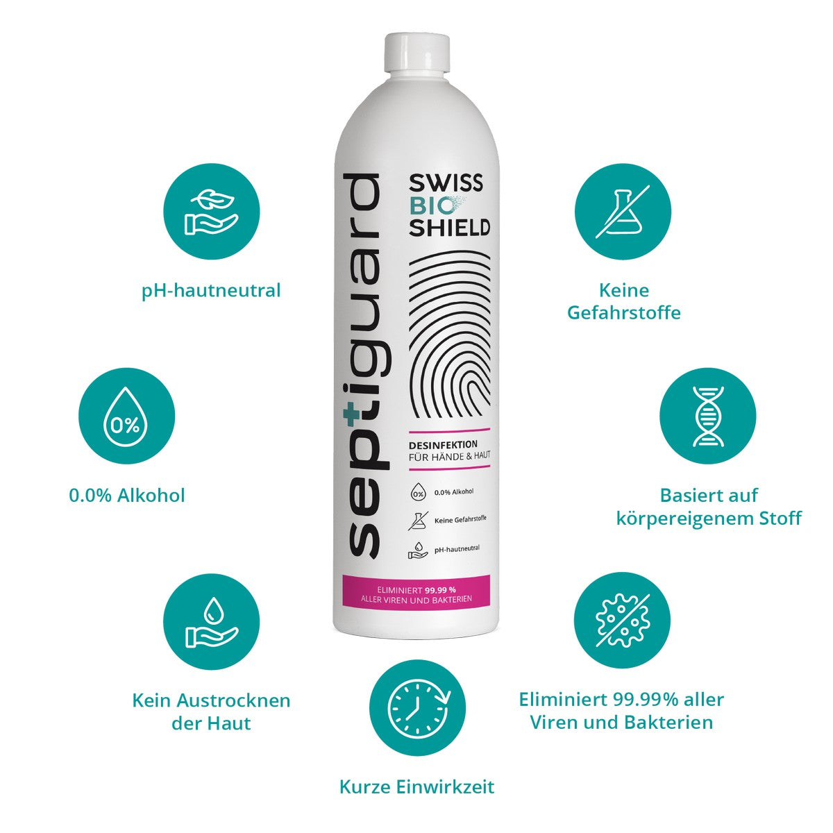 SeptiGuard® 1000ml Nachfüllflasche