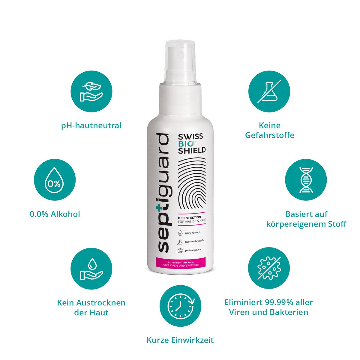 SeptiGuard® 100ml Fingerzerstäuber